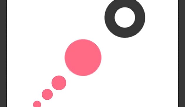 Rotation de la prise de vue